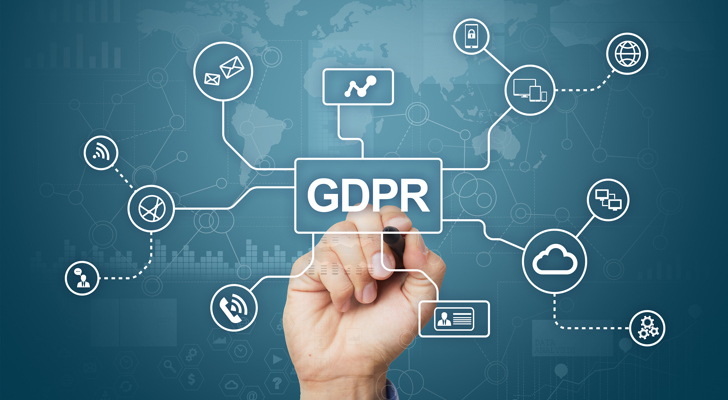 Grafik med GDPR