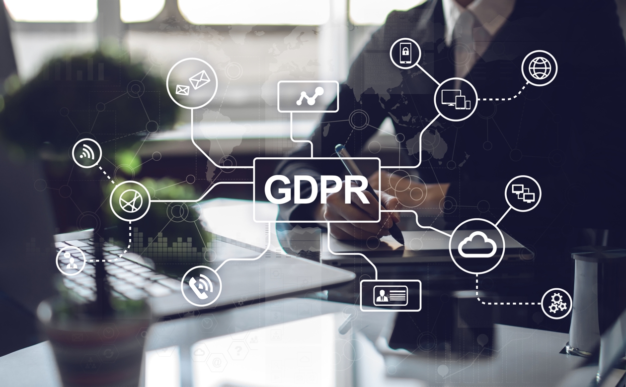 GDPR Grafik